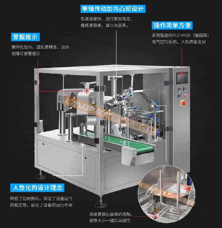 大袋裝小袋顆粒包裝機特點