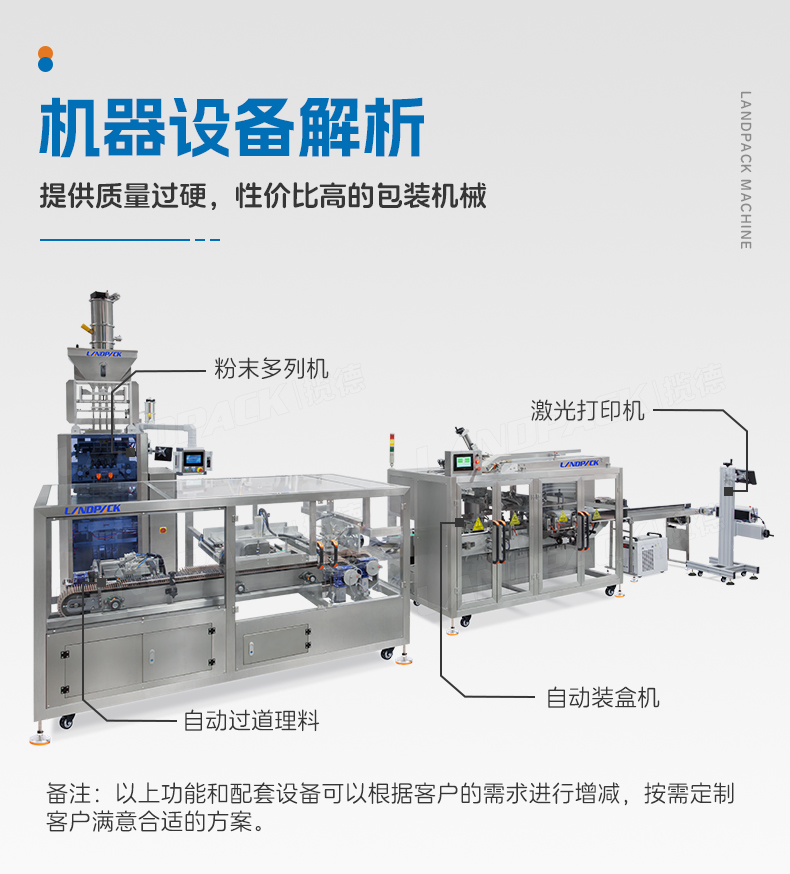 檸檬粉包裝線（LDBF280G-4多列機+自動過線理料進盒+自動裝盒機+紫外線激光打碼）+湯丹-詳情頁_05.jpg