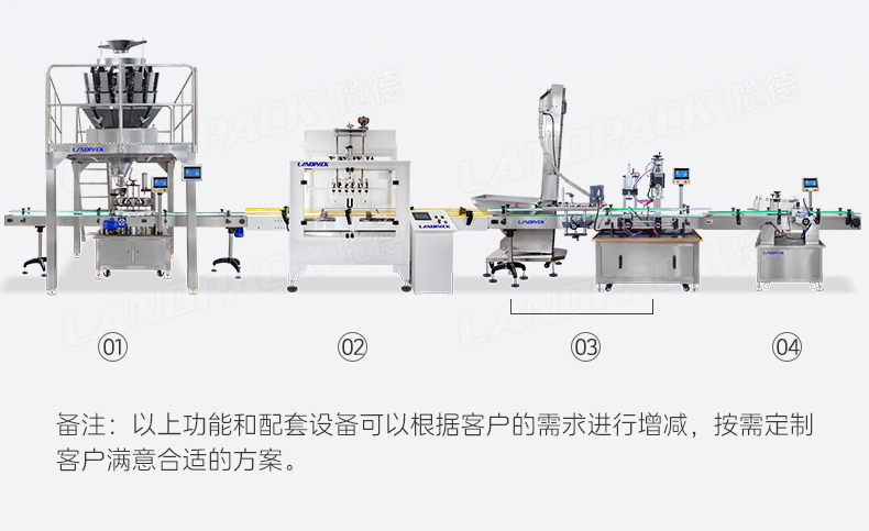 豬皮鹵水灌裝線(半自動卸垛機-+轉(zhuǎn)盤顆粒灌裝機+14頭螺桿稱+6頭封閉式防腐蝕灌裝機+提升上蓋+單頭伺服旋蓋+圓瓶貼標(biāo)機)+任紅-詳情頁_05.jpg