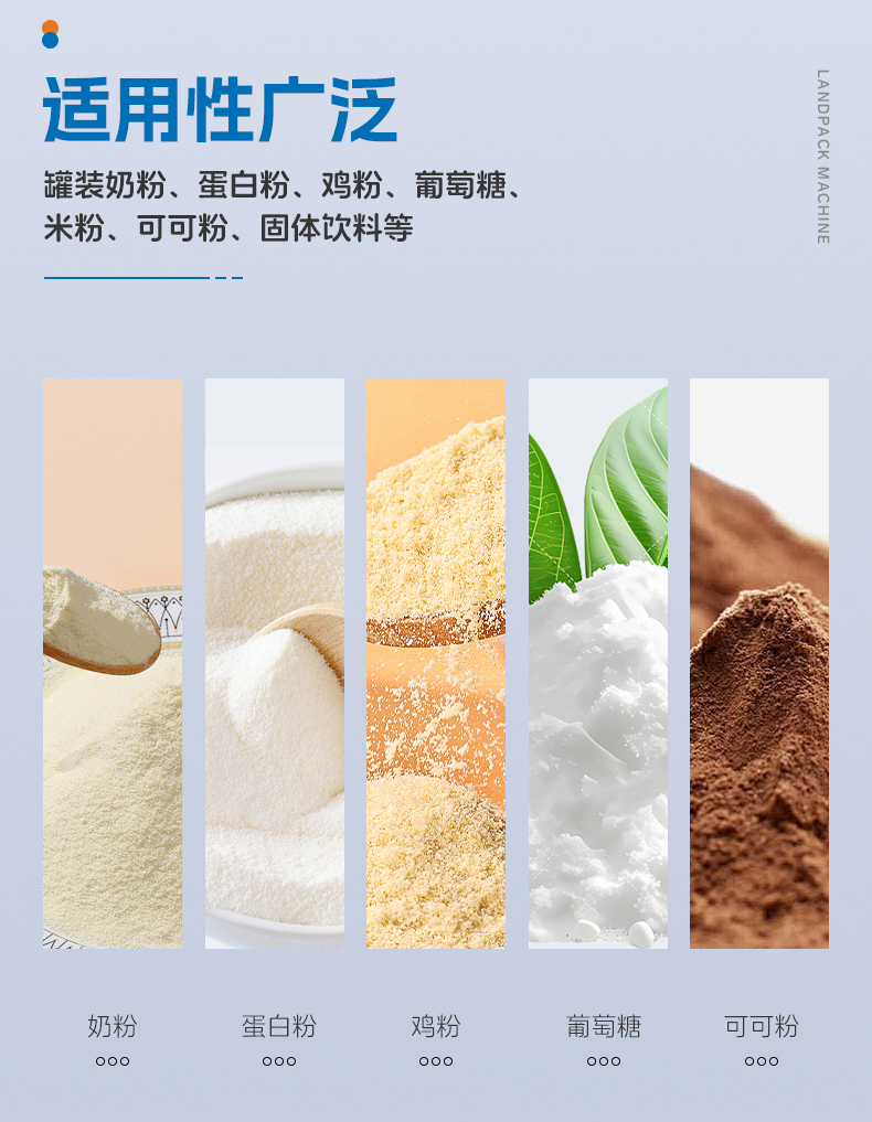 4頭雙通道高速粉劑稱重灌裝機（眾誠）-詳情頁_03.jpg