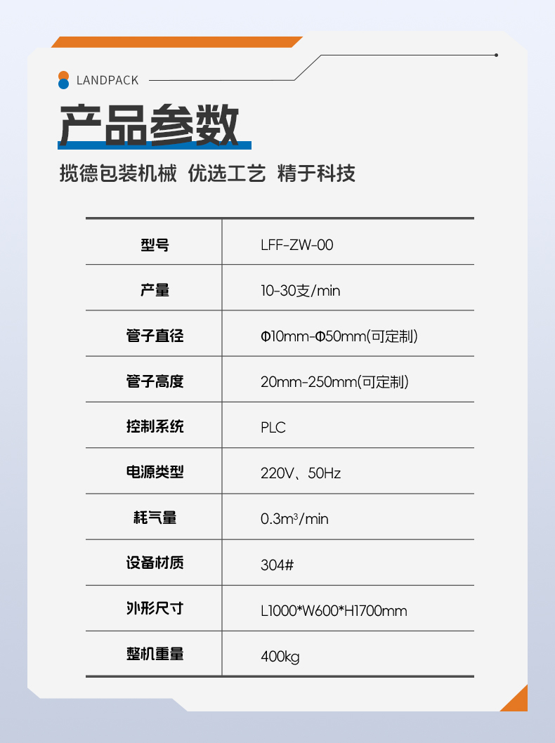 全自動折尾機(鋁管75ml+膠水+鋼印打碼)-湯丹-詳情頁_06.jpg