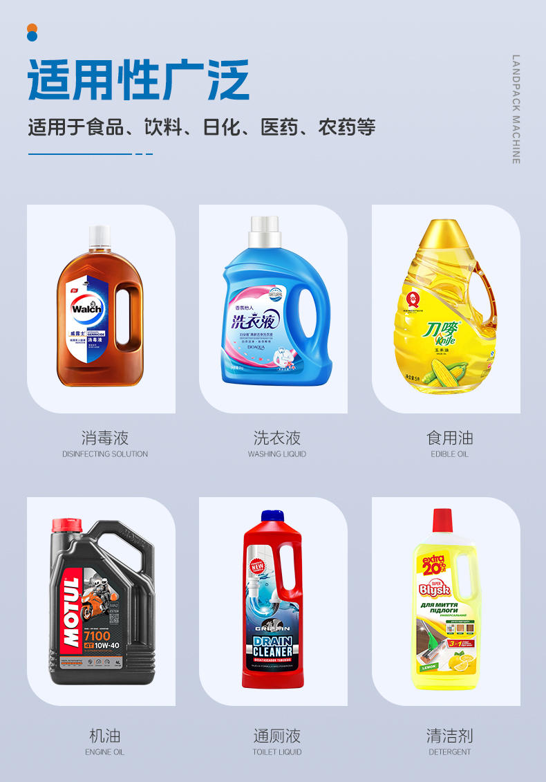 消毒水灌裝線(12頭齒輪泵灌裝機+四輪旋蓋機+雙面貼標機+收集平臺)+消毒水+鑒萍-詳情頁_03.jpg