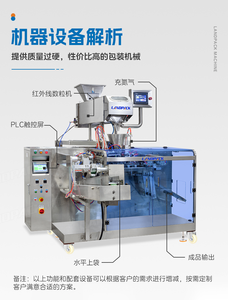 LDGP-160C水平給袋機（紅外線數粒機8通道+充氮氣）-詳情頁_05.jpg